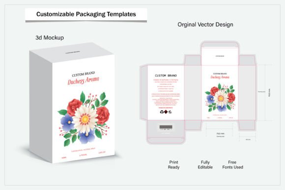 Mastering Perfume Packaging 3D Mock-ups